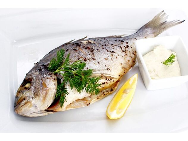 Peixe por potencia